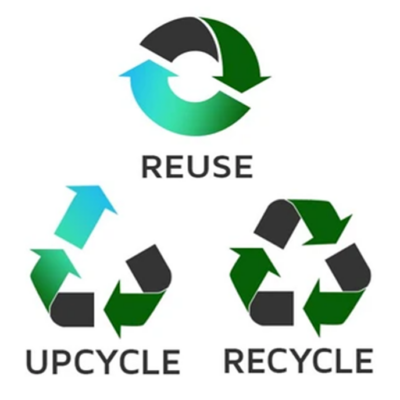 recycle reuse